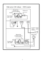 Предварительный просмотр 117 страницы AQUA FORTE MR. PERFECT SC964 User Manual