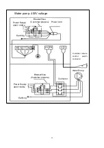 Предварительный просмотр 118 страницы AQUA FORTE MR. PERFECT SC964 User Manual