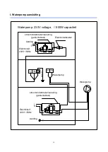 Предварительный просмотр 18 страницы AQUA FORTE MR. SILENCE SC948 Manual