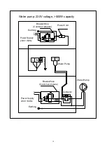 Предварительный просмотр 97 страницы AQUA FORTE MR. SILENCE SC948 Manual