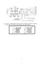 Предварительный просмотр 12 страницы AQUA FORTE SC980 Manual