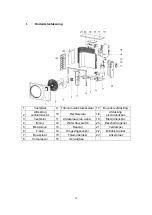 Предварительный просмотр 30 страницы AQUA FORTE SC980 Manual