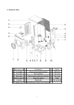 Preview for 9 page of AQUA FORTE SC997 User And Service Manual