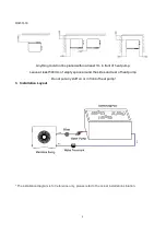 Preview for 11 page of AQUA FORTE SC997 User And Service Manual