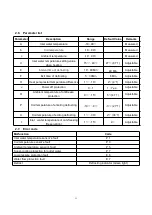 Preview for 14 page of AQUA FORTE SC997 User And Service Manual