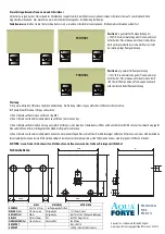 Preview for 3 page of AQUA FORTE UltraSieve XL Instruction Manual