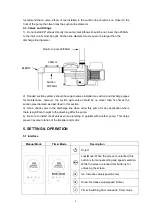 Preview for 5 page of AQUA FORTE Vario1.1 Installation & Operation Manual