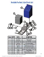 Предварительный просмотр 9 страницы aqua greek products F-PPP2 Manual