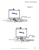 Preview for 31 page of Aqua-Hot 375D Installation Manual