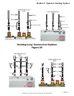 Preview for 20 page of Aqua-Hot 600-D Installation Manual