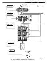 Предварительный просмотр 30 страницы Aqua-Hot AHE-100-02S Service Manual