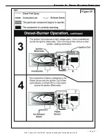 Предварительный просмотр 37 страницы Aqua-Hot AHE-100-02S Service Manual