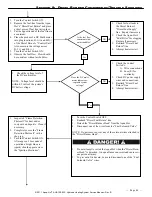 Предварительный просмотр 46 страницы Aqua-Hot AHE-100-02S Service Manual