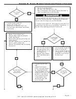 Предварительный просмотр 48 страницы Aqua-Hot AHE-100-02S Service Manual