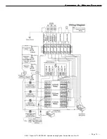 Preview for 76 page of Aqua-Hot AHE-100-02S Service Manual