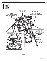 Preview for 29 page of Aqua-Hot AHE-100-04S-12 VDC Installation Manual