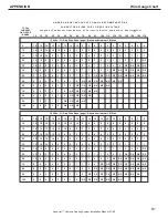 Preview for 67 page of Aqua-Hot AHE-100-04S-12 VDC Installation Manual