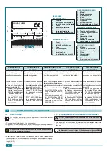 Preview for 2 page of AQUA-LITY A/C Installation, Use And Maintenance Handbook