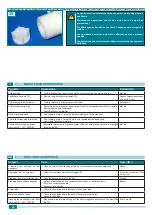 Preview for 24 page of AQUA-LITY A/C Installation, Use And Maintenance Handbook