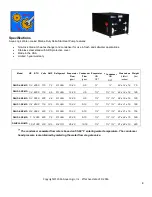 Preview for 8 page of Aqua Logic DSHP-10-WCMD Installation And Maintenance Manual