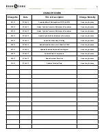 Preview for 5 page of Aqua Lung 762989 Technical Manual