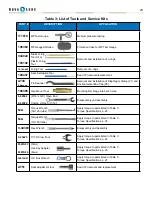 Preview for 23 page of Aqua Lung APEKS TX 50 Technical Manual