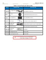 Preview for 24 page of Aqua Lung APEKS TX 50 Technical Manual