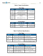 Preview for 25 page of Aqua Lung APEKS TX 50 Technical Manual