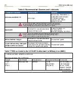 Preview for 26 page of Aqua Lung APEKS TX 50 Technical Manual