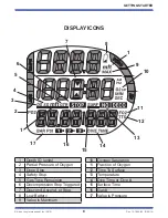 Предварительный просмотр 8 страницы Aqua Lung i550 Owner'S Manual