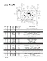 Preview for 32 page of Aqua Lung MRS III Operation And Maintenance