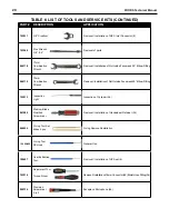 Preview for 20 page of Aqua Lung PHODS Technical Manual