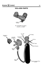 Предварительный просмотр 21 страницы Aqua Lung SEA-4500 User Manual
