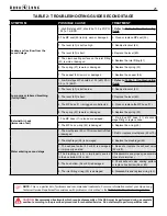 Preview for 21 page of Aqua Lung SEA LV2 Technical Manual