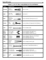 Preview for 23 page of Aqua Lung SEA LV2 Technical Manual