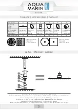 Preview for 2 page of Aqua Marin RDKP-R01 Original Operating Instructions