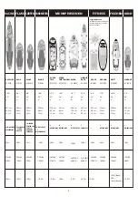 Preview for 5 page of Aqua-Marina AIRSHIP RACE User Manual