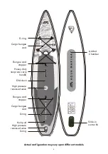 Preview for 26 page of Aqua-Marina AIRSHIP RACE User Manual