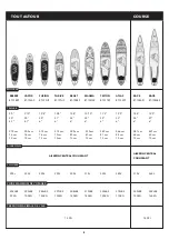 Предварительный просмотр 20 страницы Aqua-Marina ATLAS BT-19ATP 2019 User Manual