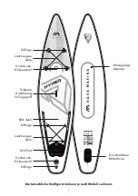 Предварительный просмотр 38 страницы Aqua-Marina ATLAS BT-19ATP 2019 User Manual