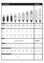 Предварительный просмотр 52 страницы Aqua-Marina ATLAS BT-19ATP 2019 User Manual