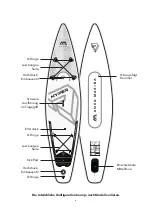 Предварительный просмотр 38 страницы Aqua-Marina ATLAS BT-19ATP User Manual