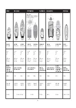 Предварительный просмотр 53 страницы Aqua-Marina ATLAS BT-19ATP User Manual