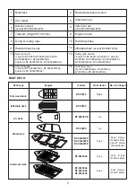 Preview for 5 page of Aqua-Marina BT-06300AL User Manual