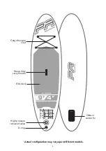 Preview for 5 page of Aqua-Marina PA-AR01 User Manual