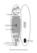 Preview for 20 page of Aqua-Marina PA-AR01 User Manual