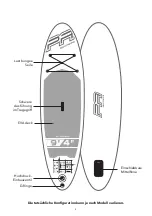 Preview for 50 page of Aqua-Marina PA-AR01 User Manual