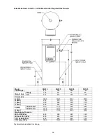 Preview for 36 page of Aqua MAX SG165 Series Owner'S Manual And Installation Instructions