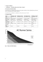 Preview for 6 page of Aqua Medic AC Runner 12.0 Operation Manual