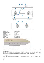 Preview for 18 page of Aqua Medic angel LED 200 Operation Manual